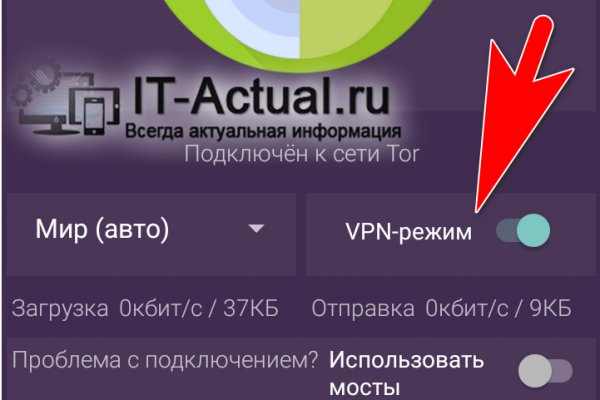 Кракен продажа наркотиков